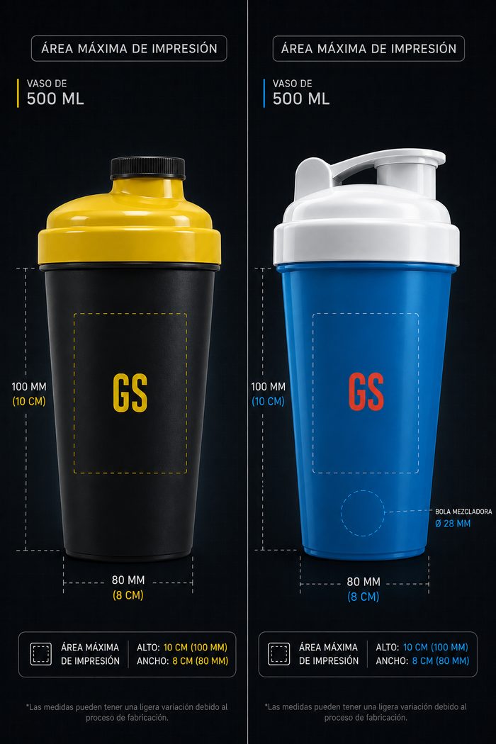 Área máxima de impresión en shaker de 500 ml, tapón de rosca y tapón basculante Gshakers